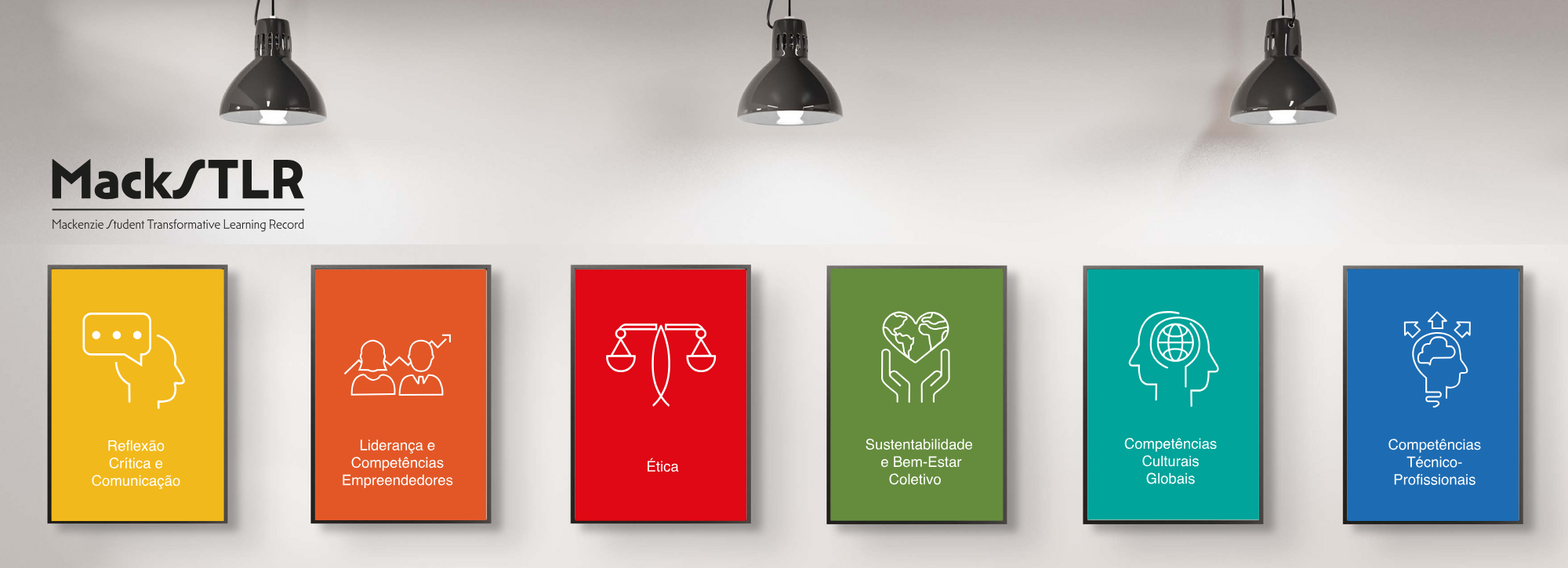 Imagem de um quadro com o nome de cada uma das 6 IATs do projeto MackSTLR. 