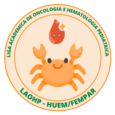 LAOHP
